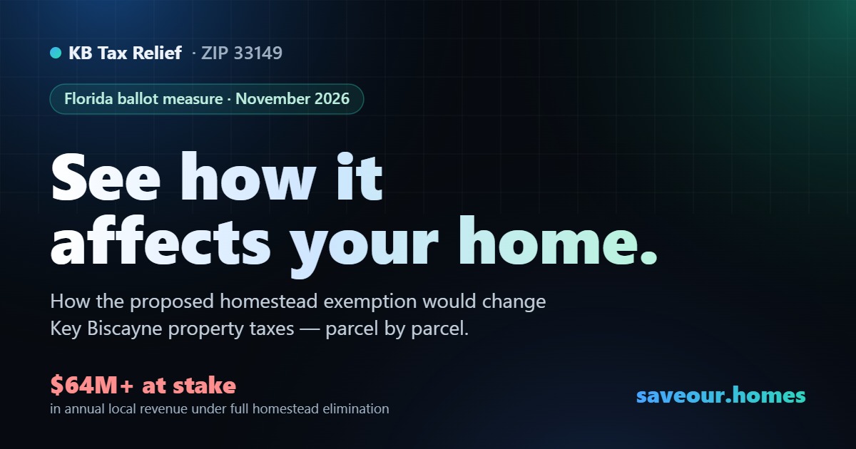 See Our Homes — Key Biscayne property tax tool